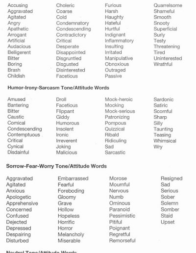 Tone Vocabulary List