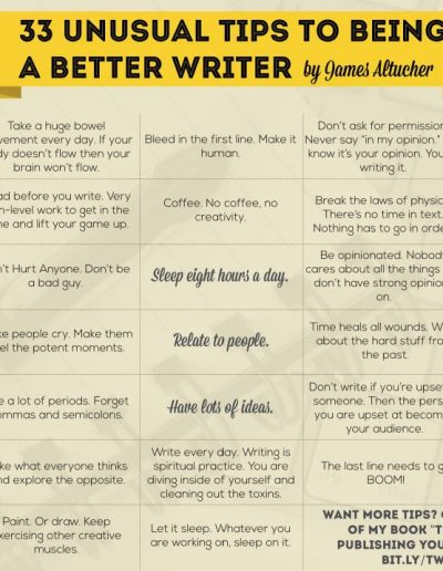 33 Unusual Tips to be a Better Writer, from James Altucher