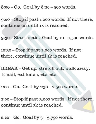 5k Words A Day Itinerary, from J Young-Ju Harris