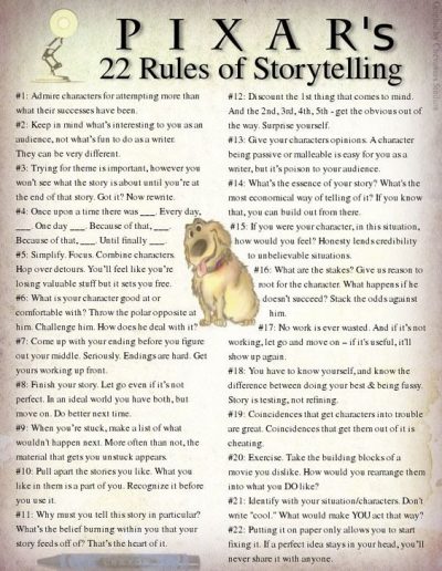 Pixar's 22 Rules of Storytelling, from Emma Coates