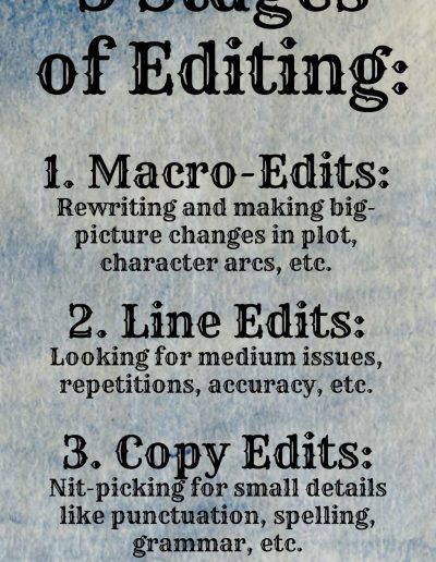 3 Stages of Editing, by Jody Hedlund